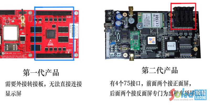 熙彩通車(chē)載專(zhuān)用控制系統和市面上普通車(chē)用控制系統的區別2