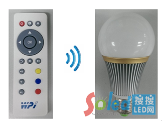 ׹LED{ưͽKˮa(chn)ƷƬ