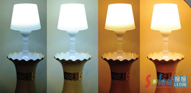 LEDc{푵YAirBulb