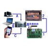 ledo(w)(xin)GPRSͨZ(y)ϵy o(w)(xin)Z(y)ƿ