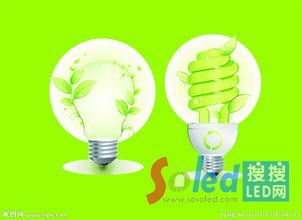 LEDܟ ܟ LED LEDW(wng)