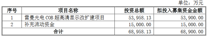 늶ͨ^(gu)5.4|COBUa(chn)ĿmM(jn)