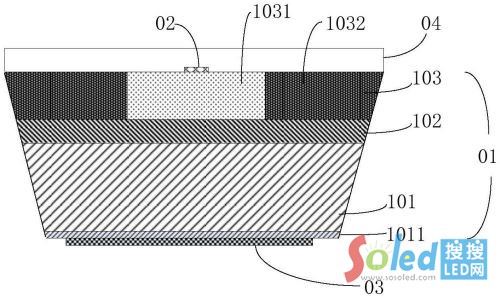 JBD Micro LED΢@ʾ(zhun)
